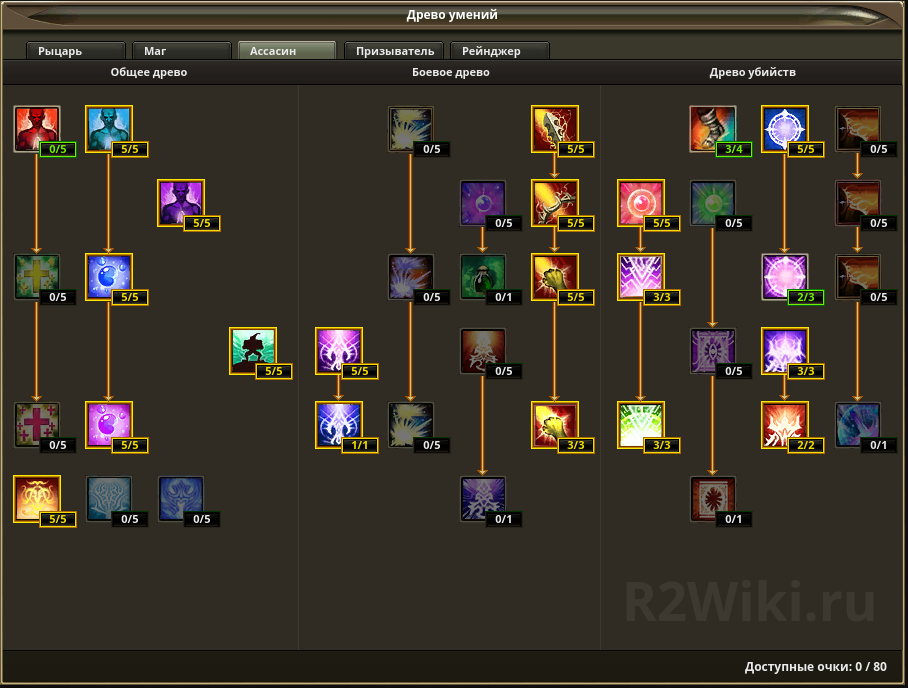 Древо Рейна р2. R2 Древо сум Дальник. Древо на сума в r2 online. Древо танка р2 Алебардист.