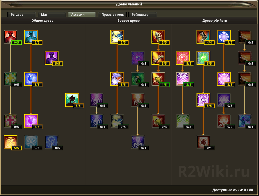 Дерево ассасин. Р2 Древо умений ассасина. R2 Древо сум Дальник. Древо Рейна р2.