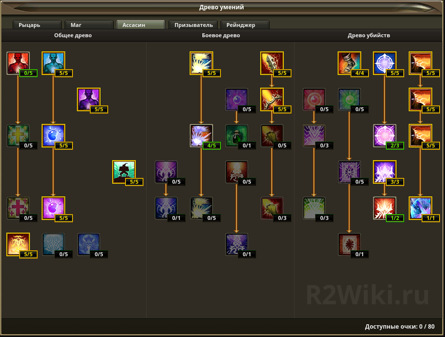 Древо эволюции перерождение. R2 Древо сум Дальник. Маг Дальник р2 Древо. Древо Рейна р2. Древо танка р2.