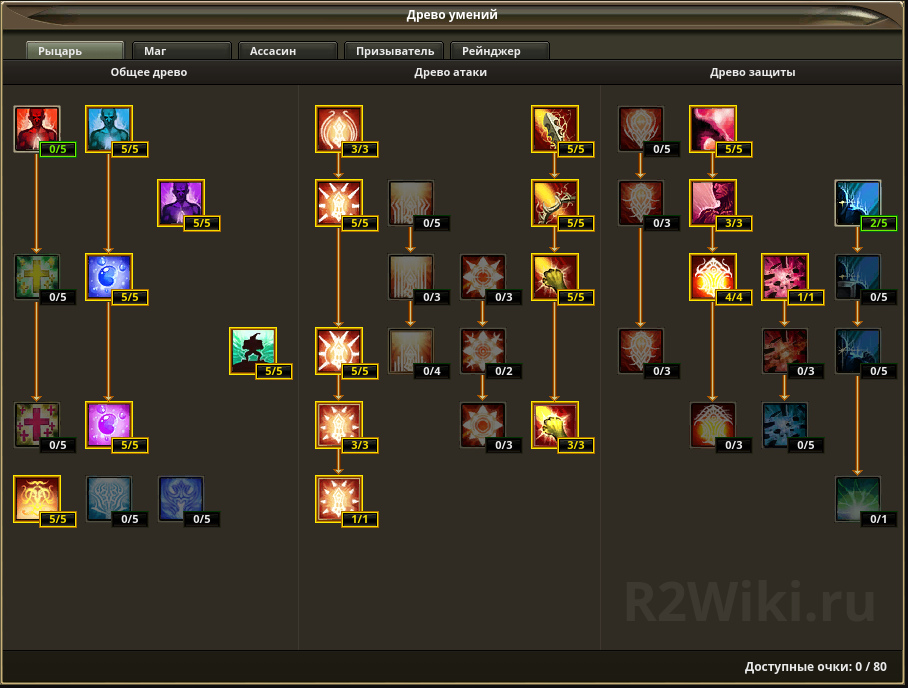 Калькулятор талантов. Древо призывателя р2. R2 Древо Рейна. Р2 Древо танка Аля. R2 online призыватель дерево.