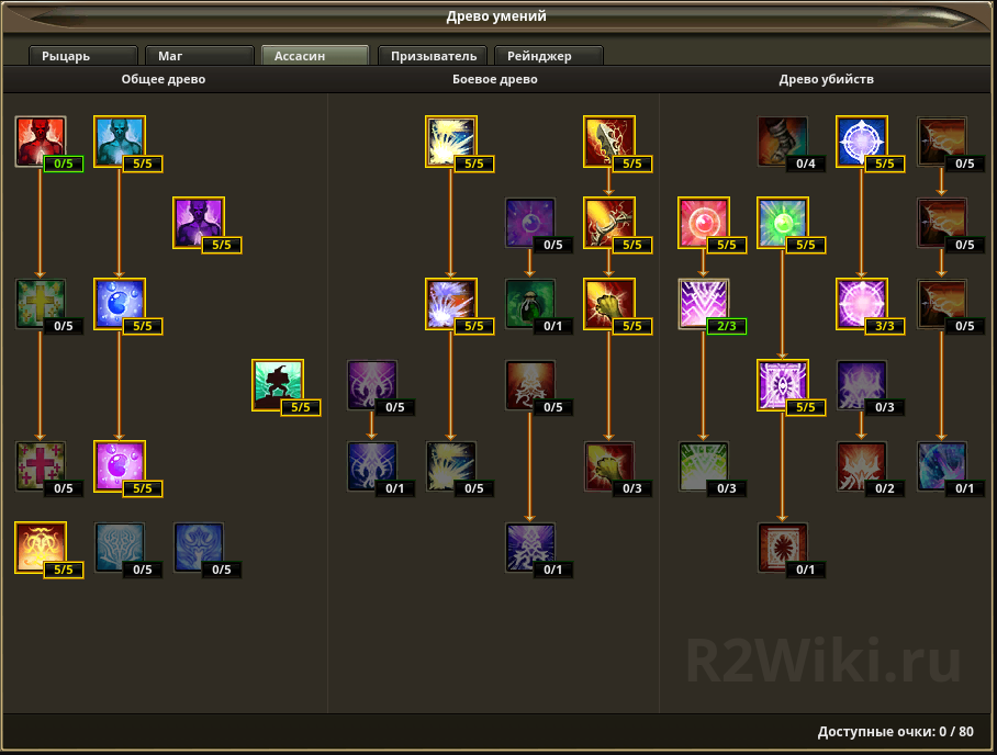 Дерево сина. Сум Дальник р2 Древо. Древо Рейна р2. Р2 Древо танка Аля. Р2 Древо умений ассасина.
