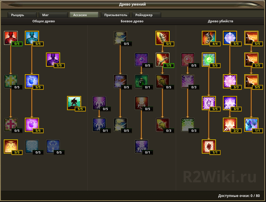 Древо навыков. Древо Рейна р2. Р2 Древо танка Аля. R2 online Древо сума Дальника. Древо танка р2 Алебардист.